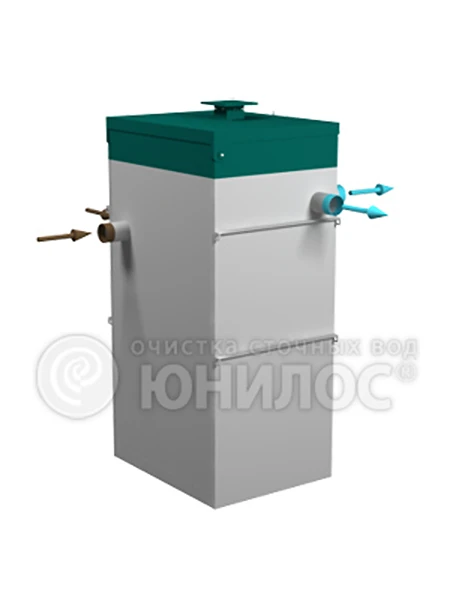 Станция Юнилос Астра 4